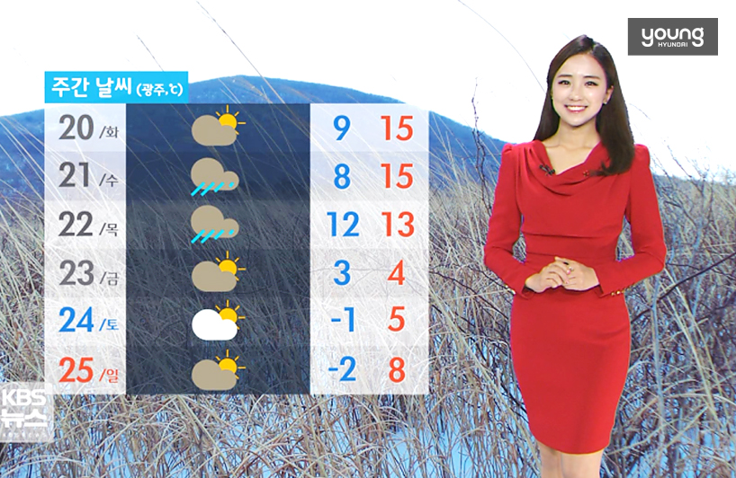 12월 19일 광주 전남 KBS 뉴스광장 방송 사진(출처: 광주 전남 KBS)