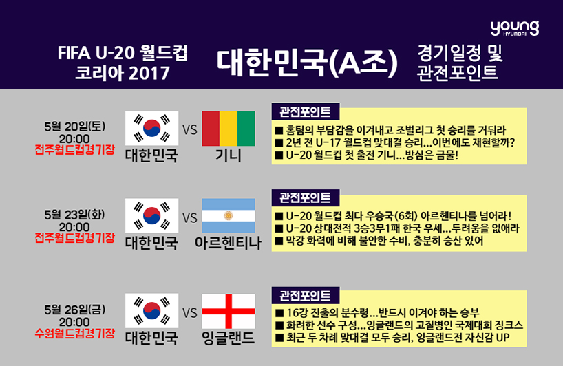▲ 대한민국 조별리그 경기 일정 및 경기별 관전 포인트